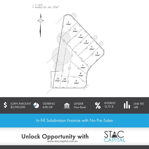Unlock Opportunity with STAC Captial